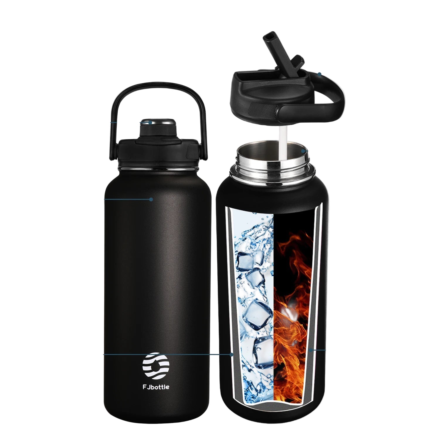 Gourde isotherme bouchon sport